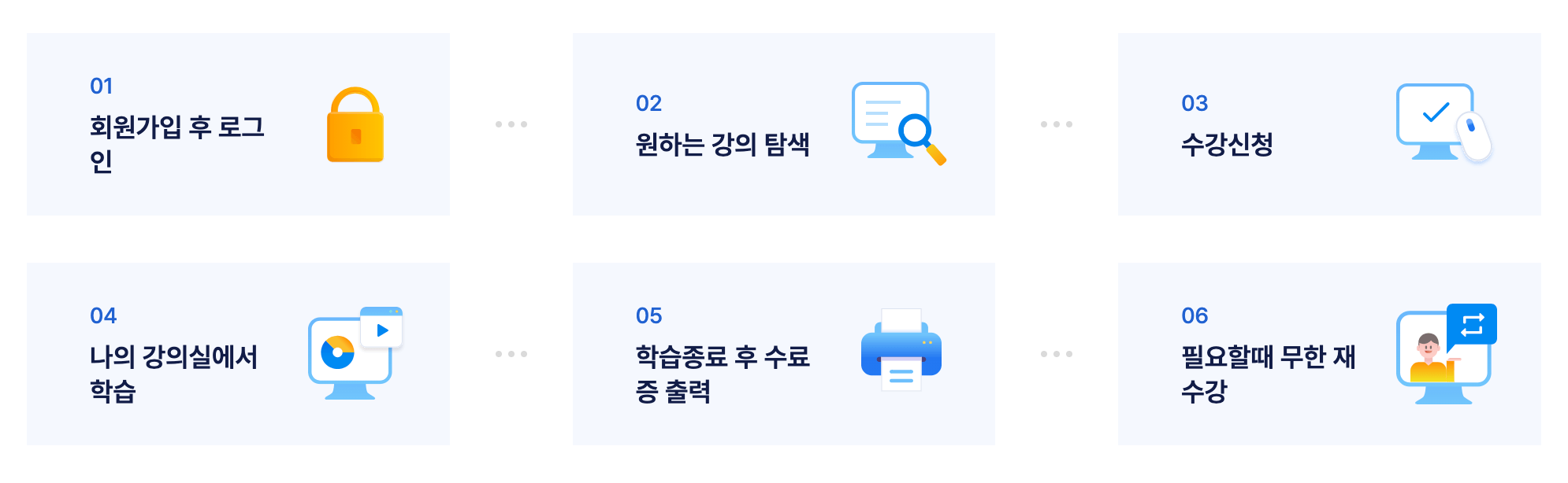 소상공인 전자도서관