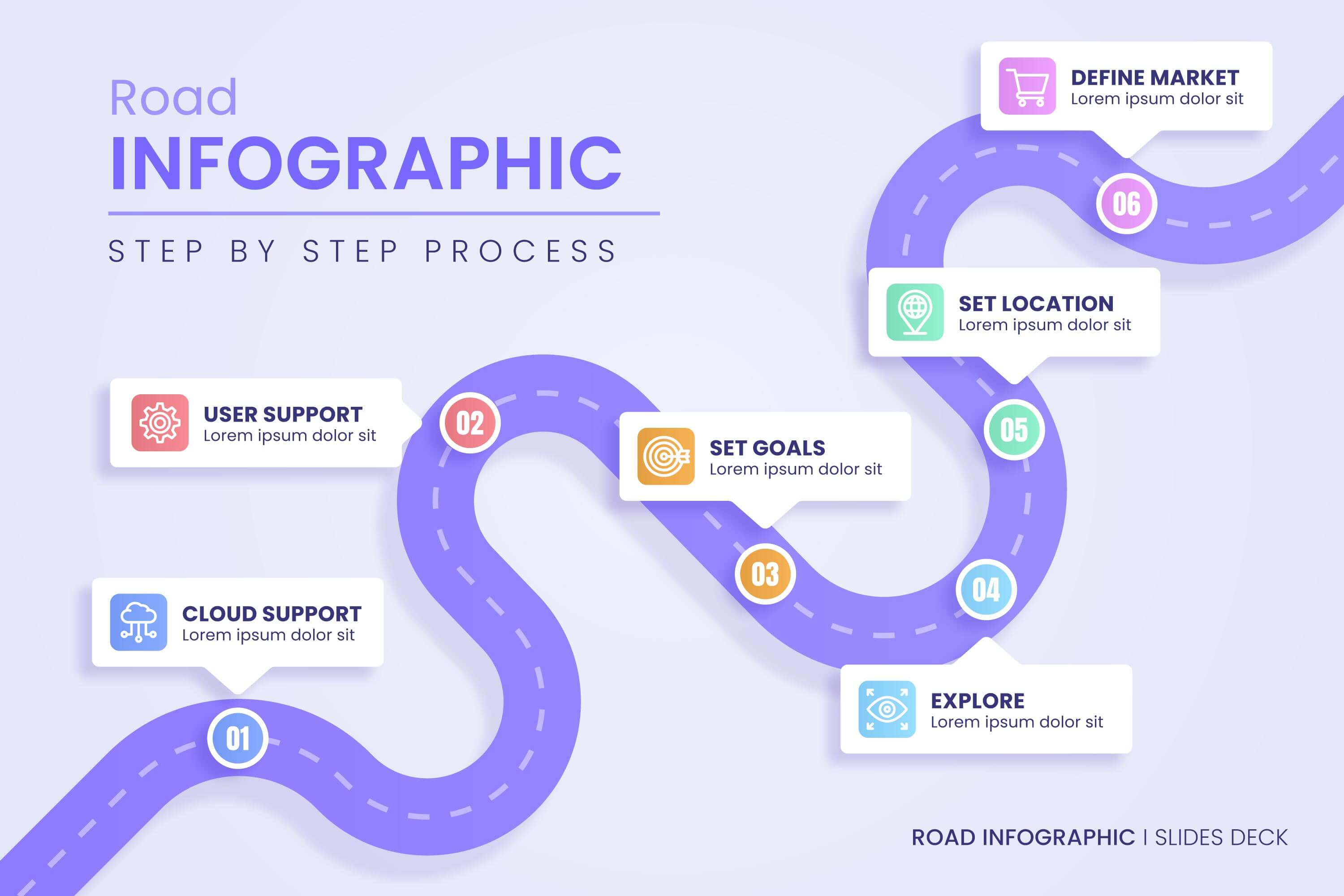IT 용어 기능 개발 전략 수립 도구 로드맵(Roadmap)