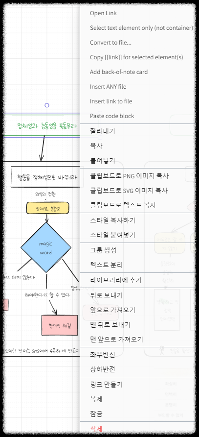 옵시디언Obsian 엑스칼리드로우excalidraw 손쉬운 다이어그램과 스케치 기능 노트 정리하기 플로우챠트, 도식화