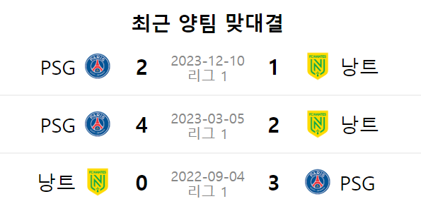 양 팀 최근 전적