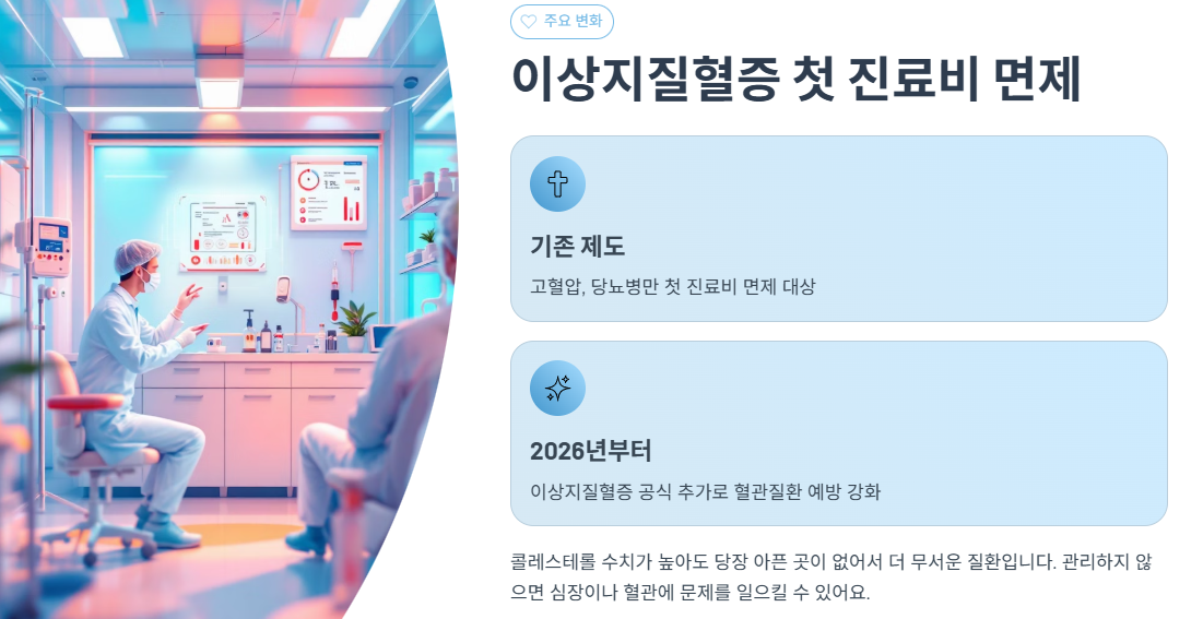 이상지질혈증 첫 진료비 면제 핵심 포인트