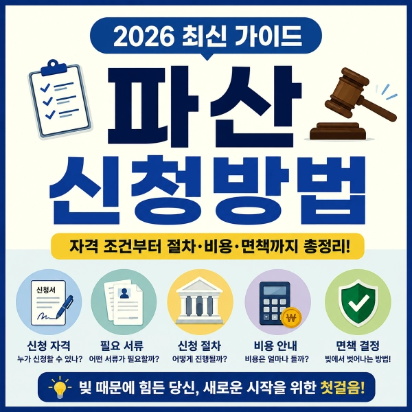 파산 신청방법