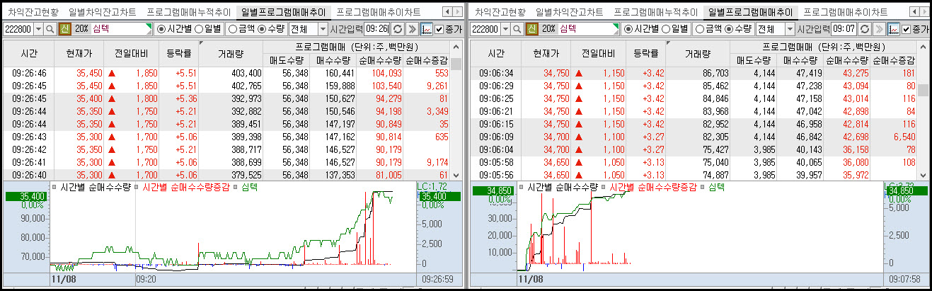 심텍 프로그램