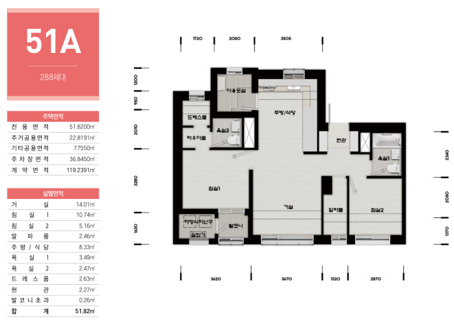 남양주진접2 A-1블록 입지, 평면도, 인프라 살펴보기