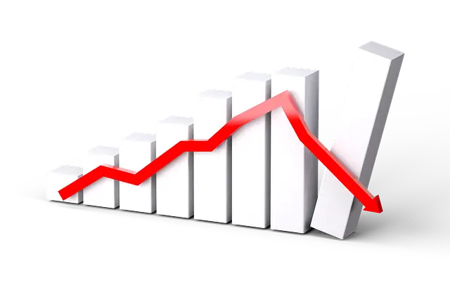 대출 규제 강화 후 신용등급 변화와 금융시장 유동성 축소 그래프