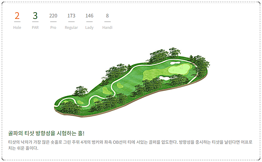 해운대CC 골든 코스 2번 홀