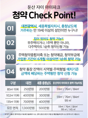 둔산자이아이파크 청약체크 포인트