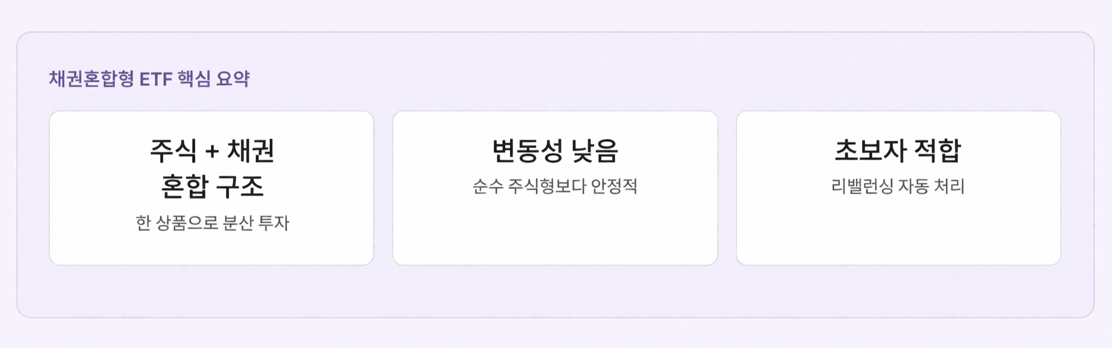 채권혼합형 ETF 구조
