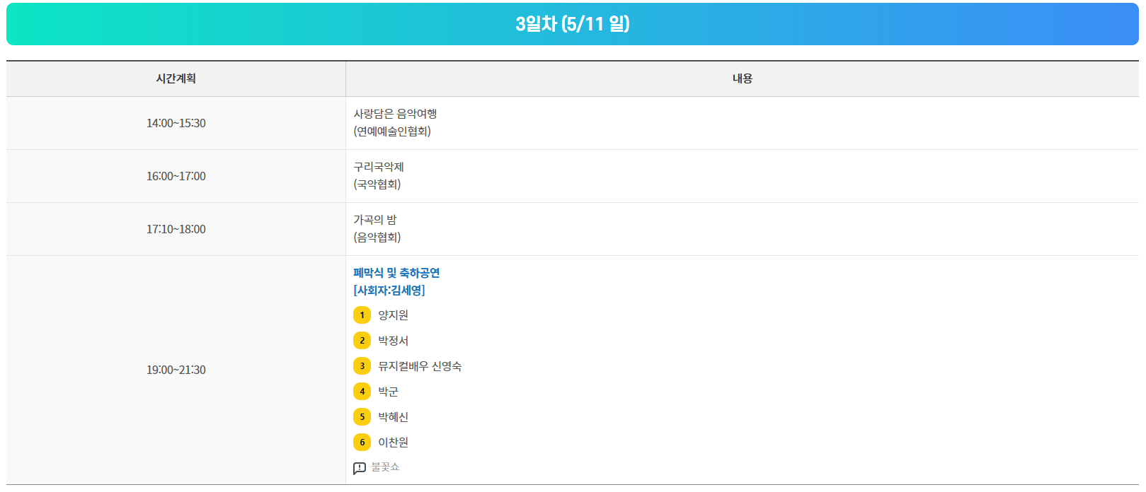 구리 유채꽃 축제 2025 일정·주차·가수 총정리