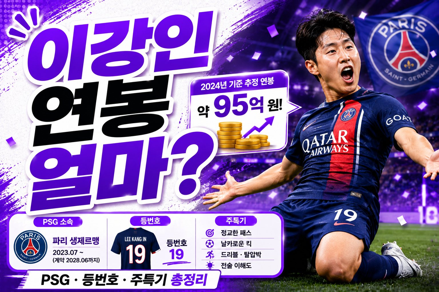 이강인 연봉 얼마? 나이·PSG·등번호·주특기·월드컵 기록 총정리