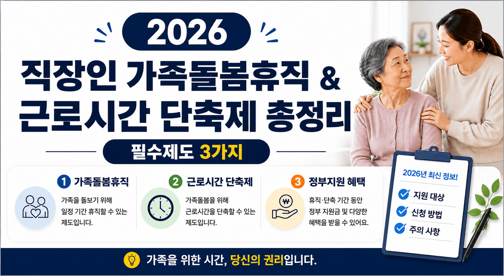 2026년 직장인 '가족돌봄 휴직·휴가' 및 '근로시간 단축제도' 안내 이미지