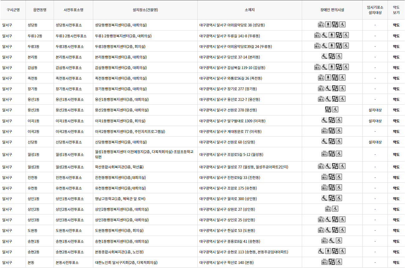 대구 달서구 대통령선거 사전투표 투표장소 투표소 위치 투표 방법