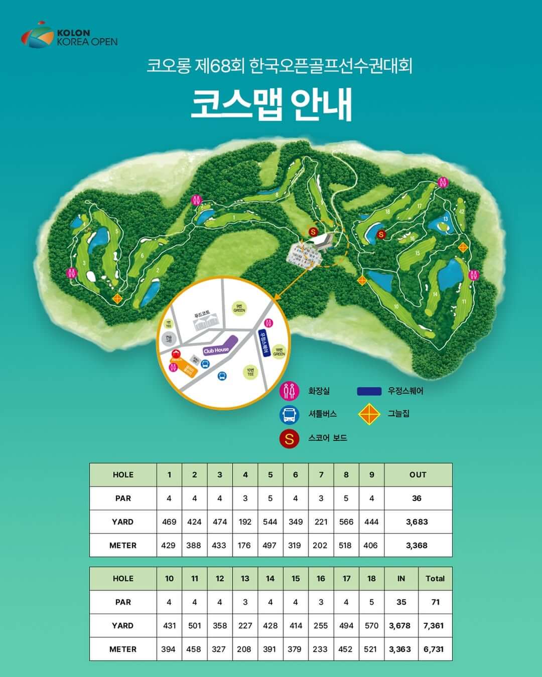 코오롱 한국오픈 골프 선수권대회