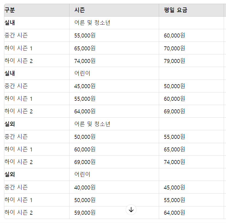 '여름휴가' 오션월드 운영시간