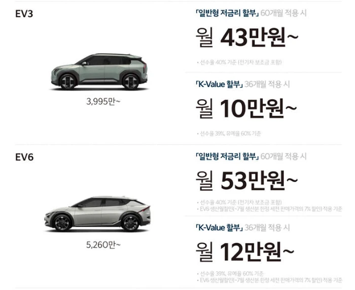 코리아세일페스타 기아(2024) 신차구매 혜택 이벤트