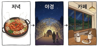 2026 부산 빛축제 광복로 서면