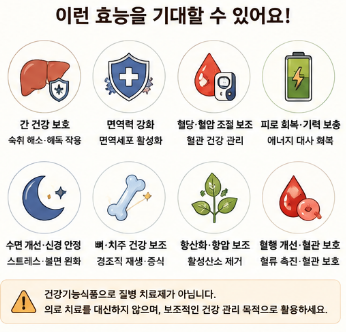 황칠뿌리진액-효능-후기-먹는법-효과-발효-가루