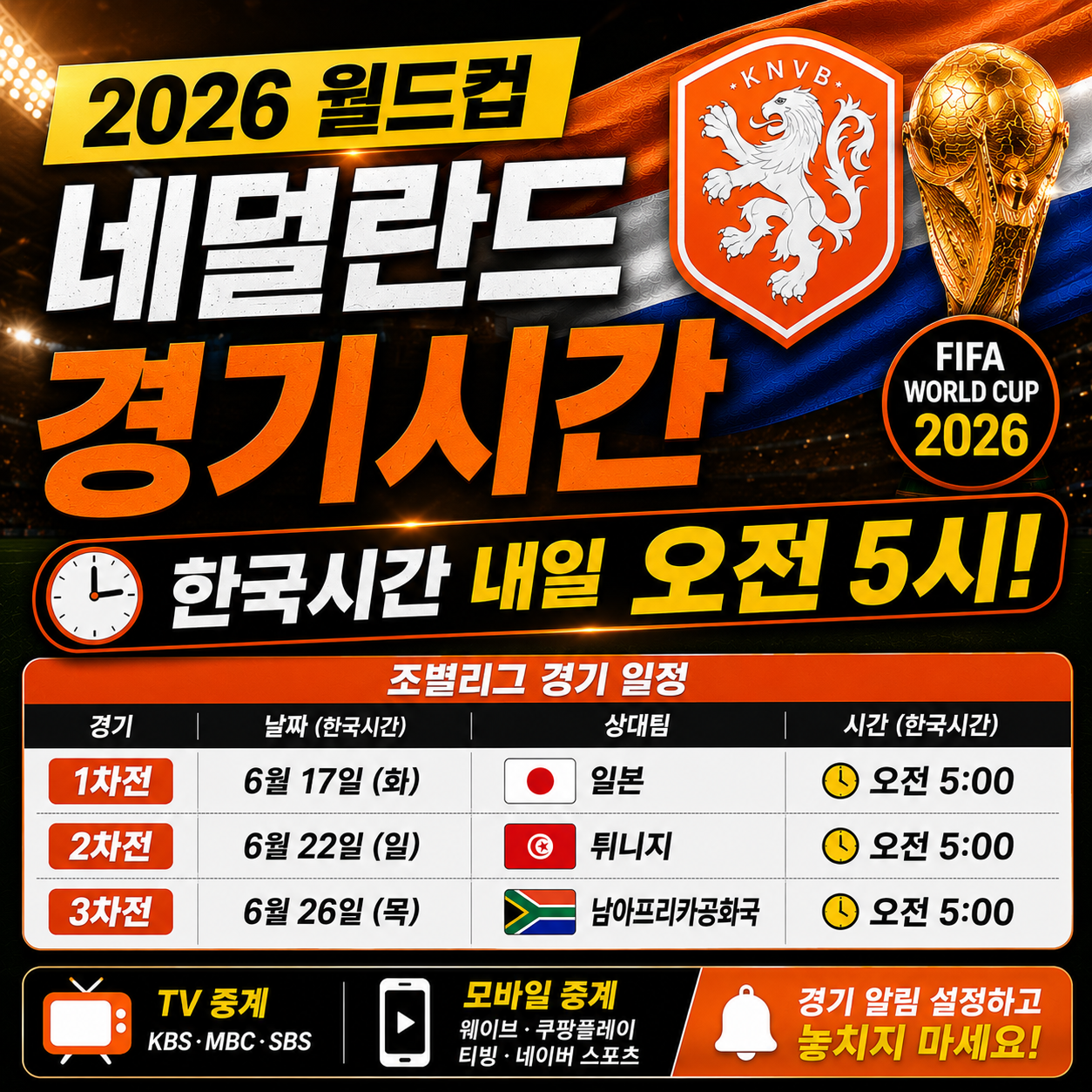 네덜란드 월드컵 경기시간 한국시간 내일 오전 5시 정리 2026