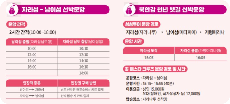 선박운항 정보 사진