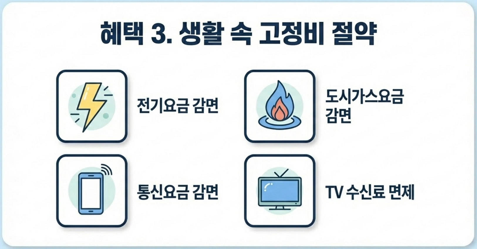 고정비 절약