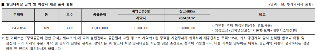 옵션 안내