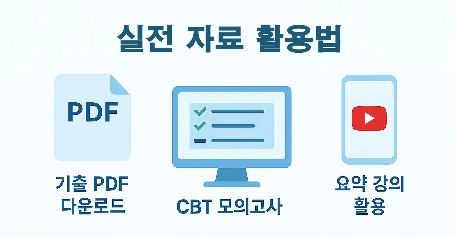 기출 PDF 다운로드, CBT 모의고사 활용법, 유튜브 요약 강의 등 컴활 1급 필기&middot;실기 대비를 위한 실전 자료 정리 인포그래픽