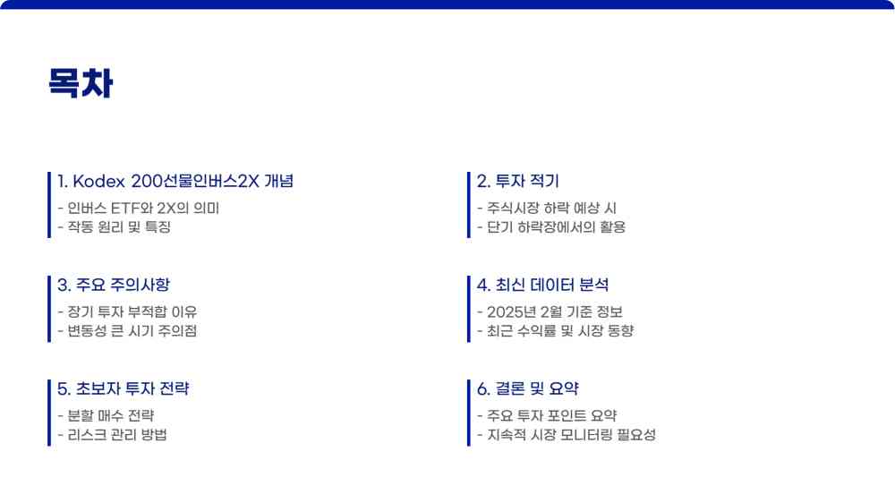 kodex 200 선물 인버스 2x