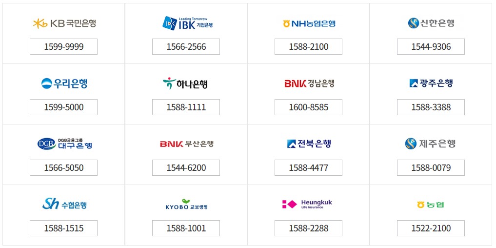 주택연금 약정가능 금융기관