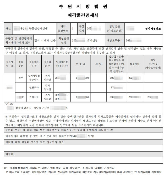 매각물건명세서