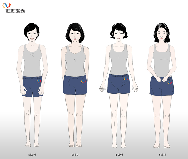 8체질 자가진단 테스트