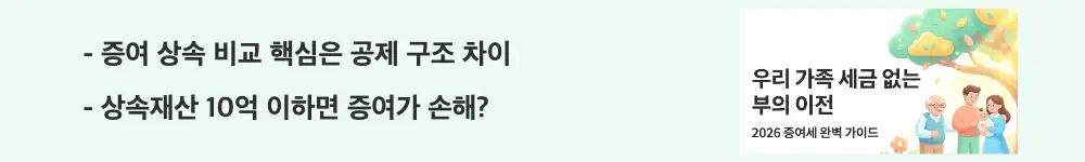 증여세 절세방법: "증여 상속 비교 핵심은 공제 구조 차이, 상속재산 10억 이하면 증여가 손해?"라는 문구가 포함된 웹배너 이미지. 이 이미지는 증여세와 상속세의 공제 구조 차이 및 재산 규모별 유불리 판단 기준을 시각적으로 전달하며, 블로그의 증여 상속 비교와 관련된 내용을 설명함