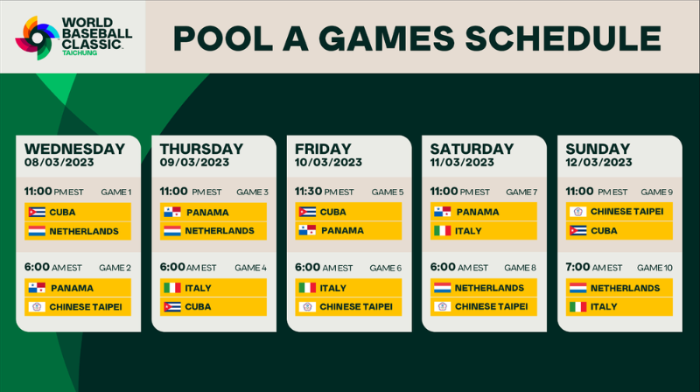 월드베이스볼클래식 2023 일정표
