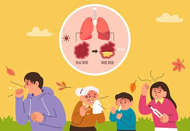 올해 유행하는 독감 증세