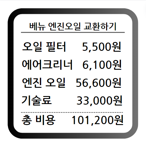 엔진오일 교환