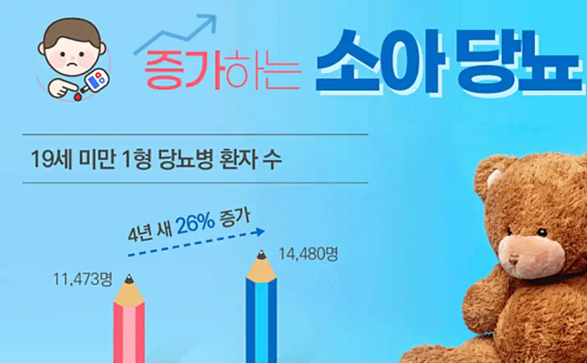 루피니빈