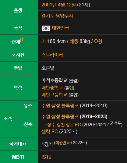 오현규 및 나이 연봉 프로필