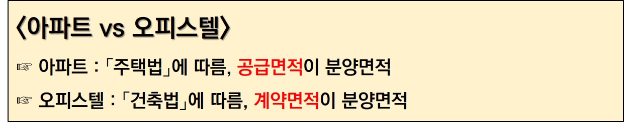 아파트 빌라 전용면적 공급면적 제대로 알고 계약하기
