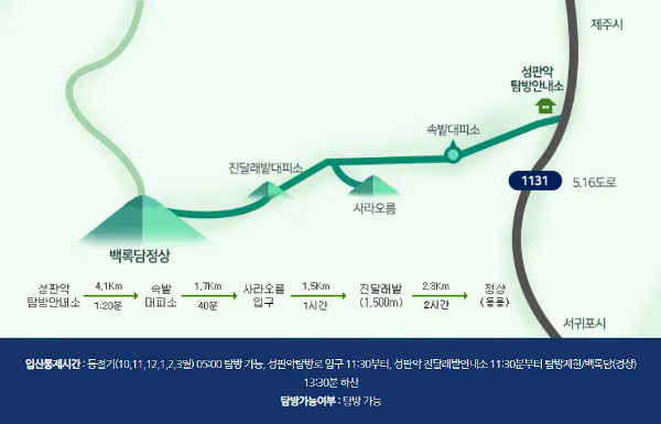 성판악 탐방로