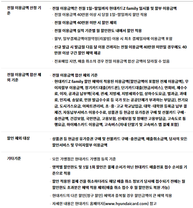 현대카드 z family