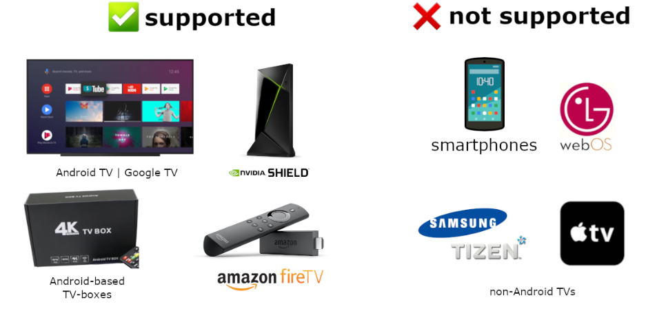 SmartTube 설치유무