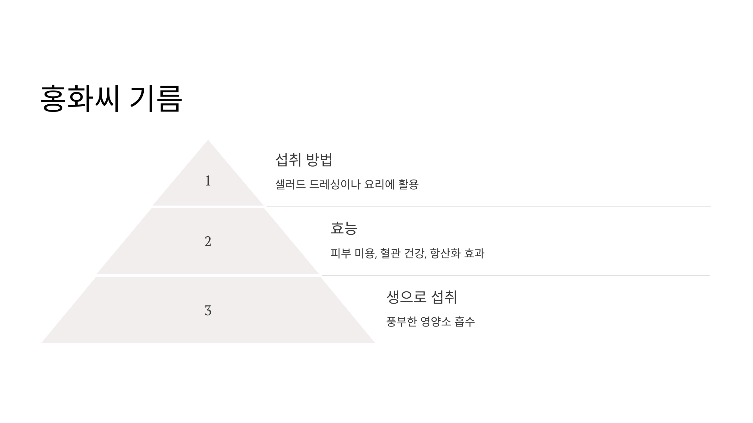 홍화씨 사진입니다.