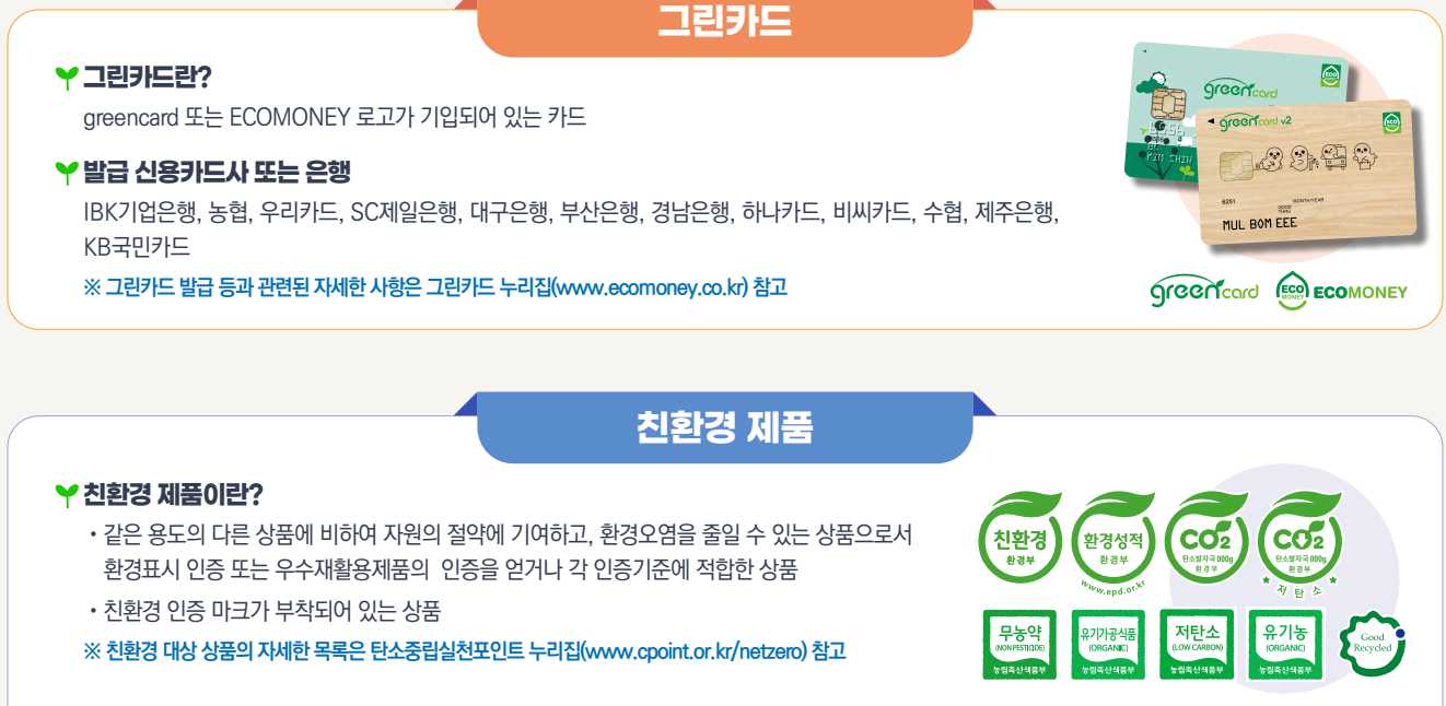 탄소중립실천포인트
