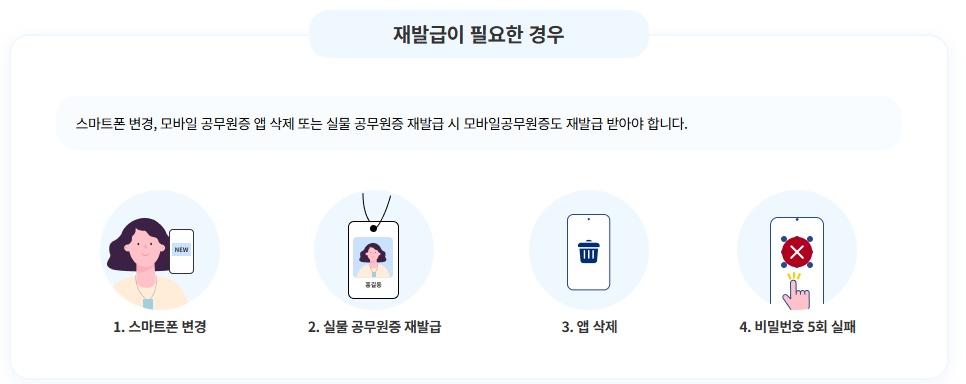 재발급이 필요한 경우