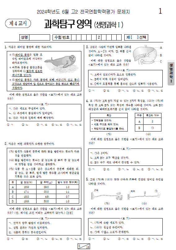 2024-6월-고2-모의고사-생명과학 1-기출문제-다운
