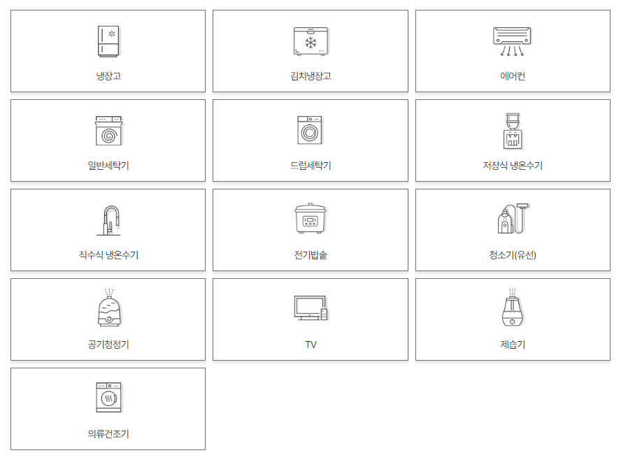 한전고효율제품지원사업