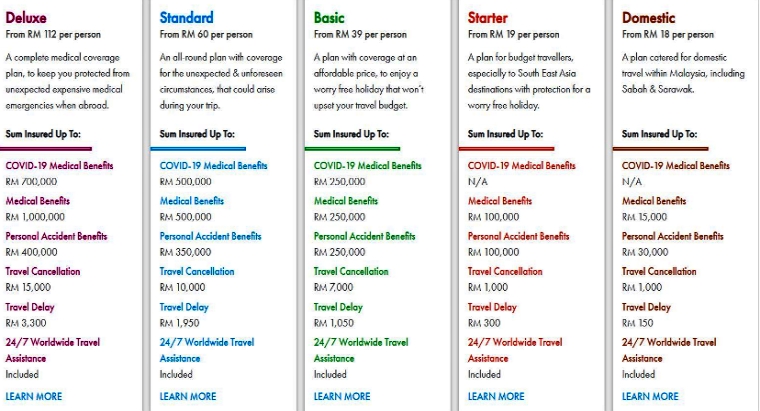 랑카위 코로나 보험