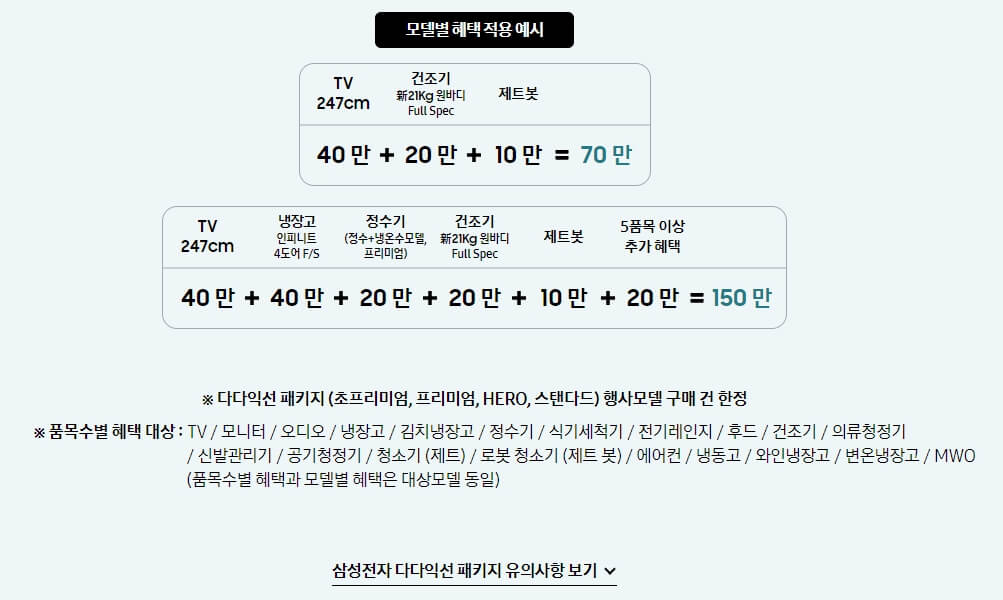 멤버십 포인트 적용 예시