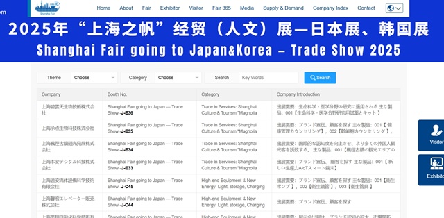 2025 5월 킨텍스 전시회: 중국소싱을 하고 싶다면 상하이 페어 무료참관