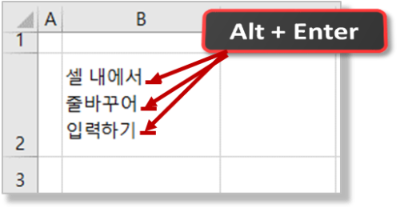 텍스트 줄바꾸기 - Alt+Enter