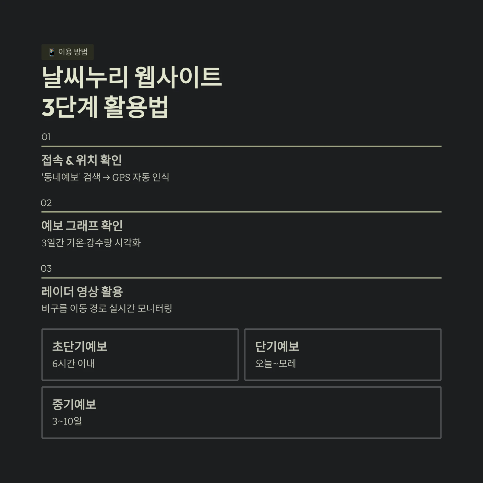 날씨누리 웹사이트3단계 활용법